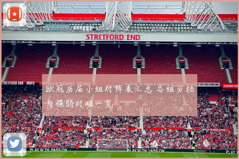 欧冠历届小组对阵表汇总 各组分档与强弱对碰一览