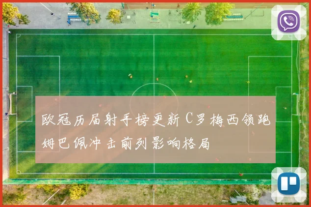 欧冠历届射手榜更新 C罗梅西领跑姆巴佩冲击前列影响格局